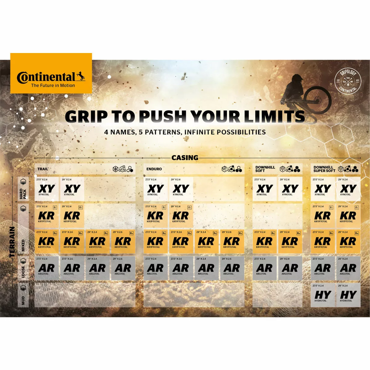 Continental Argotal DH SuperSoft MTB Tyre - Image 4