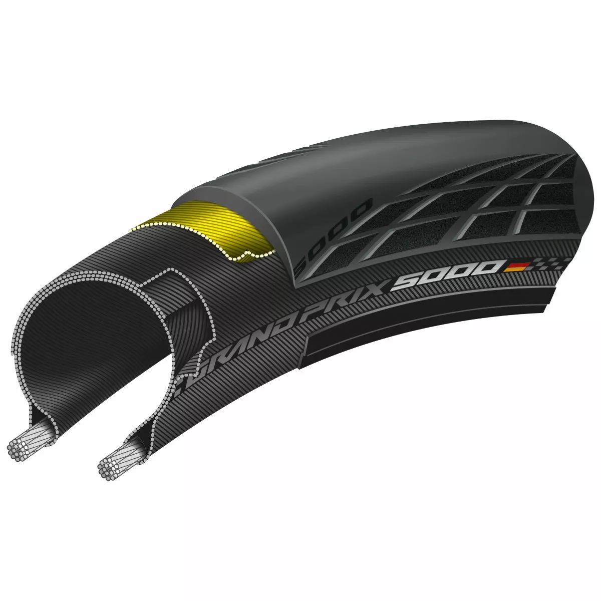 Continental Grand Prix 5000 Tyre - Image 2