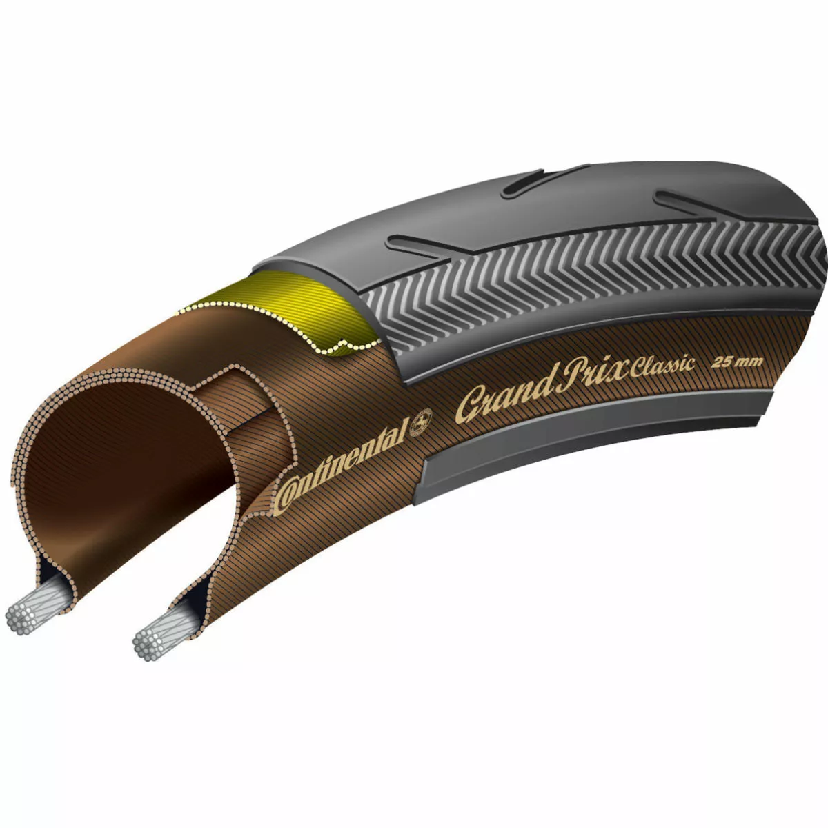 Continental Grand Prix Classic Folding Road Tyre - Image 3