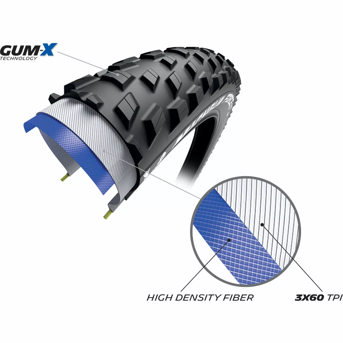 Michelin Force XC2 Performance Tyre - Image 5