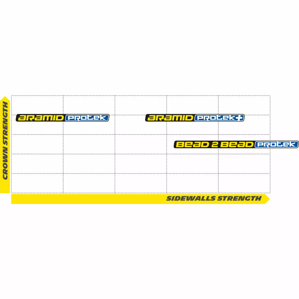 Michelin Lithion 3 Folding Road Tyre - Image 4
