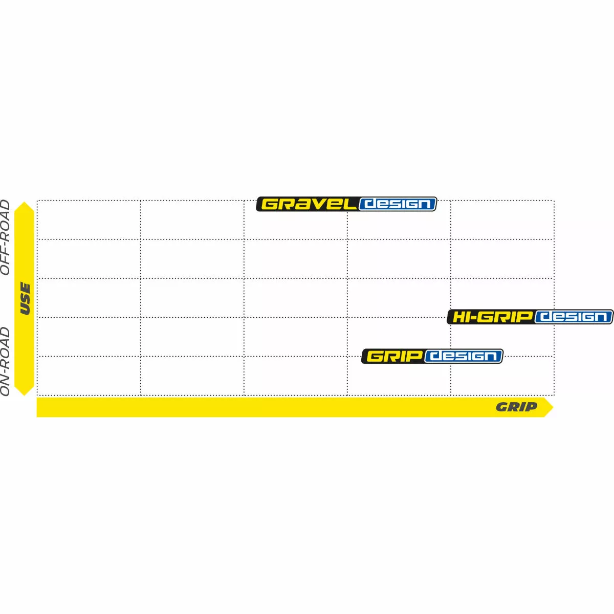 Michelin Lithion 3 Folding Road Tyre - Image 5