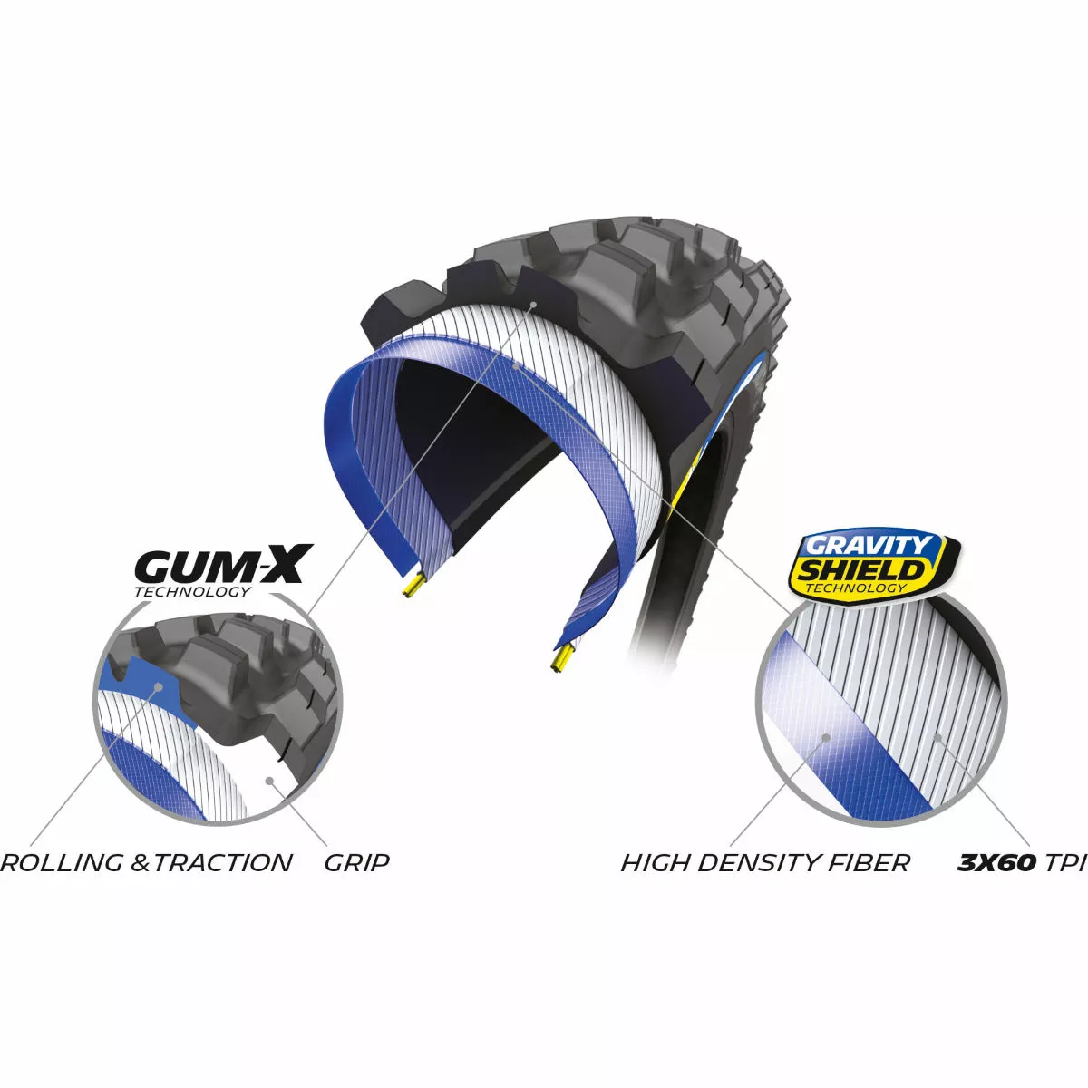 Michelin Wild AM2 Competition Line TLR Foldable Tyre - Image 7