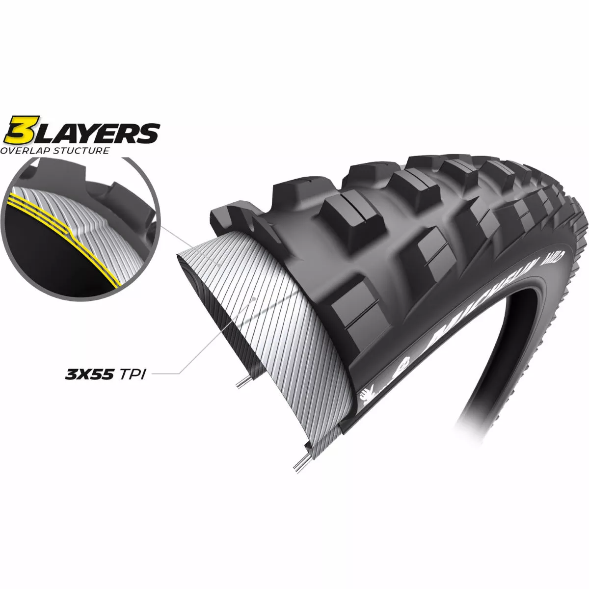 Michelin Wild Access Line Tyre - Image 5