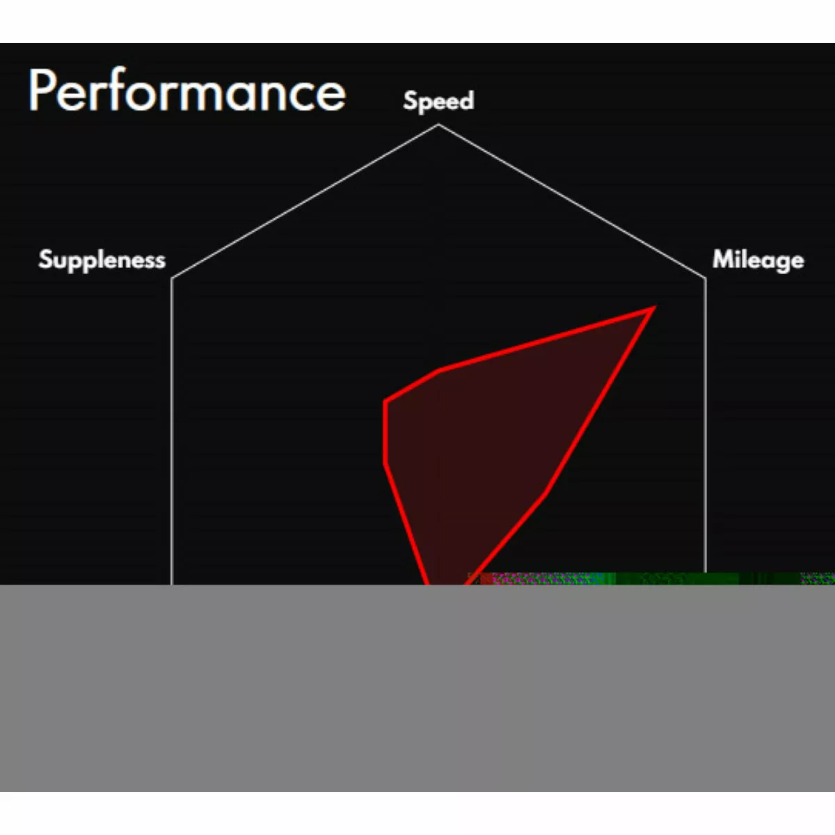 Vittoria Zaffiro Pro V G2.0 Road Tyre - Image 3