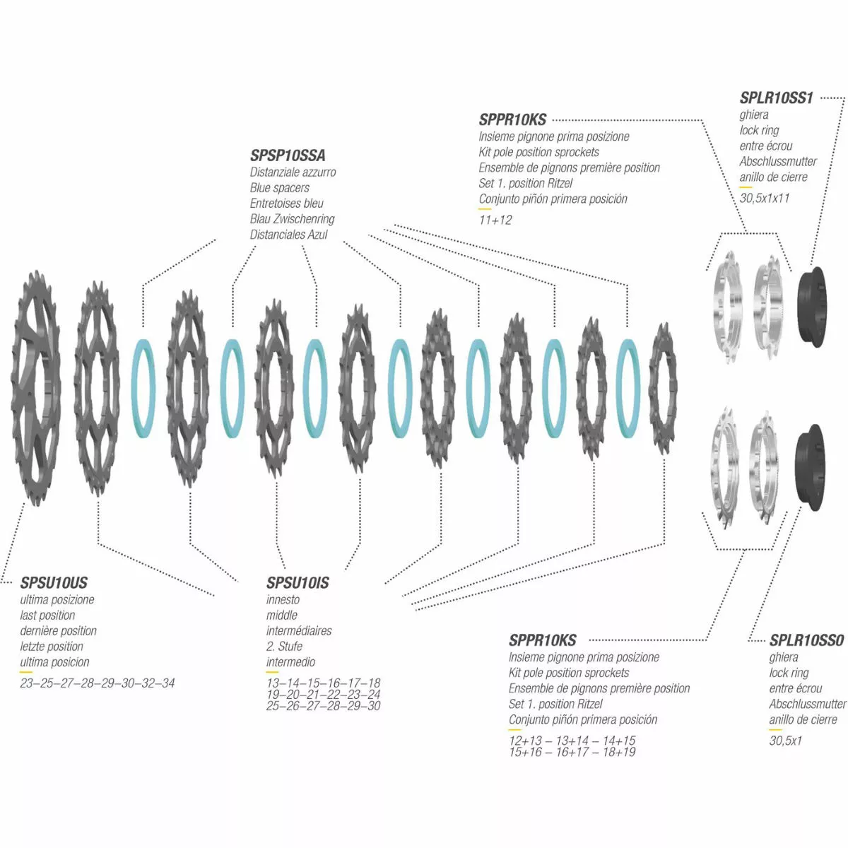 Miche Supertype 11x Cassette Shimano - Image 2