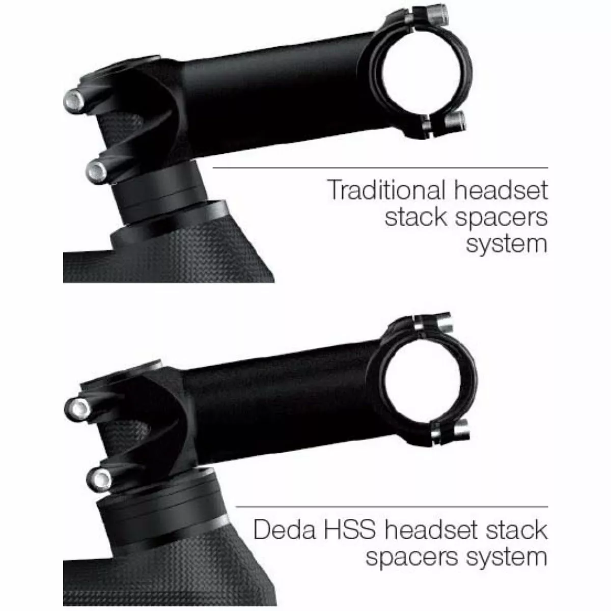 Deda HSS 46 Carbon Spacers 3pk - Image 2